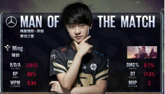 FIFA公布年度最佳候选：登贝莱、姆巴佩、凯恩在列