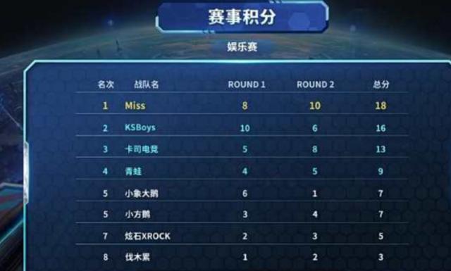 太平老友宝藏计划：一场“老有所为”的公益实践